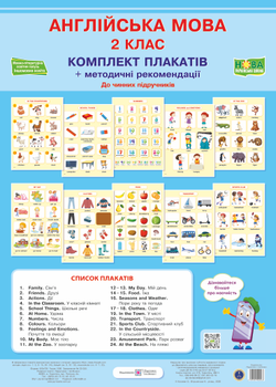 Комплект плакатів. Англійська мова. 2 клас. (До чинних підручників згідно програми НУШ).