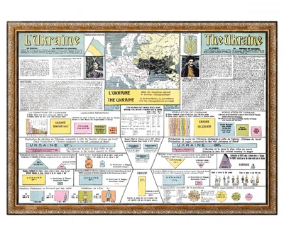 Постер CP Інфографіка проголошення УНР 1918, Мапи 88х62 см (173)