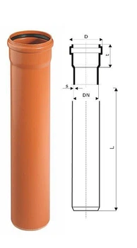 Труба системы KG, Ostendorf 110x500мм (220000)