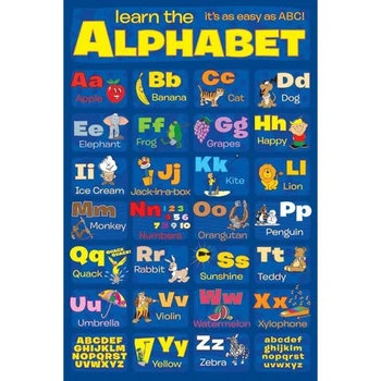 Постер "Learn The Alphabet" 61 x 91,5 см