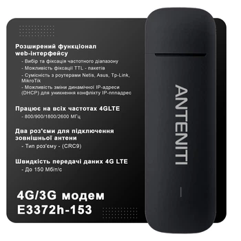 4G модем ANTENITI E3372h-153