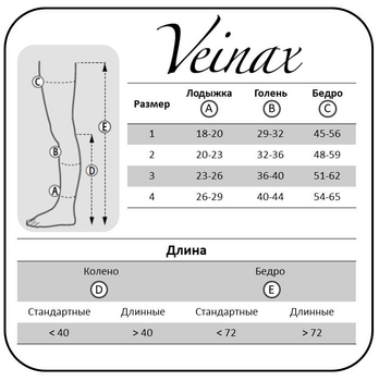 Компрессионные колготы медицинские Vienax 883R Microtrans класс 3 Бежевый 2