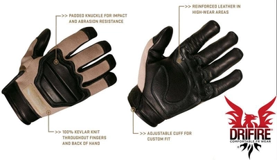 Тактичні зимові кевларові рукавички вогнетривкі Wiley X Paladin Intermediate Cold Weather Flame & Cut Combat Gloves Medium, Foliage Green