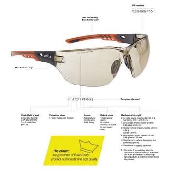 Тактичні окуляри Bolle Contour з лінзами кольору платінум (PSSCONTC13)