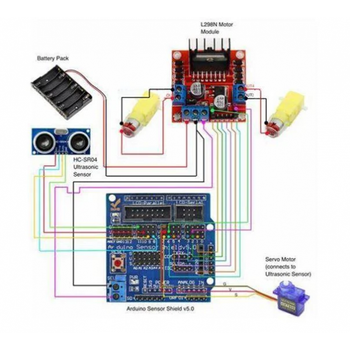 Стартовый набор для обучения ардуино Arduino UNO DIY KIT