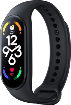 Xiaomi mi cheap band gps tracker