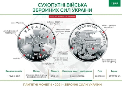 Монета Украины Сухопутные войска ВСУ, 10 гривень, 2021 год из рола в капсуле