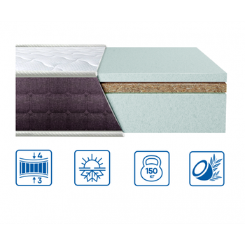 Ортопедический матрас EUROSLEEP BIONIC COCOS (20см, 4/3) 140х200