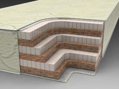Матрац ортопедичний Сончік Екзотика 2 120х200 см