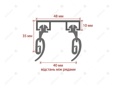 Стельовий карниз Quadrum подвійний посилений алюмінієвий 10 мм 180 см