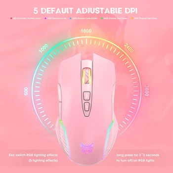 Игровая компьютерная мышь ONIKUMA CW905 2.4Ghz Wireless беспроводная RGB подсветка pink