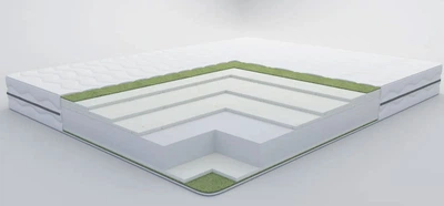 Матрас elMatro Linum Soft 70x190 14062021-74