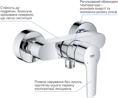 Змішувач для душу GROHE QuickFix Start 24208002