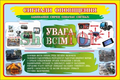 Стенд пластиковый, информационный, БЖД, “Сигнали оповіщення”, 600х400мм.
