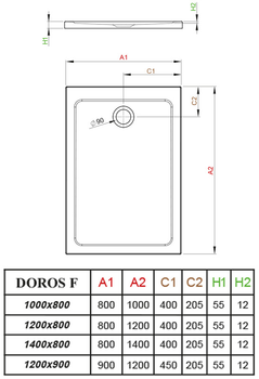 Душовий піддон RADAWAY Doros F 140x80 SDRF1480-01