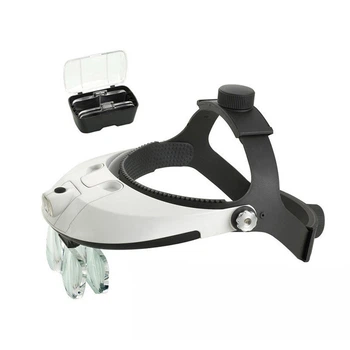 Лупа бинокулярная 1Х 1.5Х 2Х 2.5Х 3.5Х с LED подсветкой MG81001-H