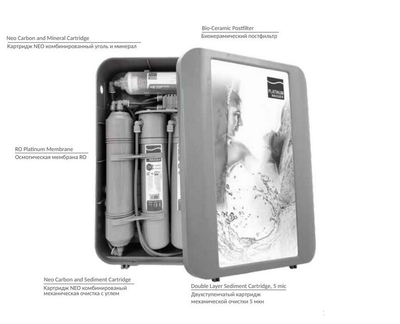 Фильтр обратного осмоса PLATINUM WASSER PLAT-F-NEO 7 BOX