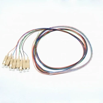Набір кольорових пігтейлів SC-UPC 1.5 м, MM (OM3), Easy strip, для 8 волокон