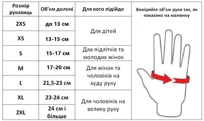 Тактичні рукавички військові з закритими пальцями і накладками Механікс MECHANIX MPACT Чорний (BC-5622) L