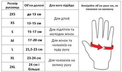 Тактические перчатки военные с закрытыми пальцами и накладками Механикс MECHANIX MPACT Хаки (BC-5622) L
