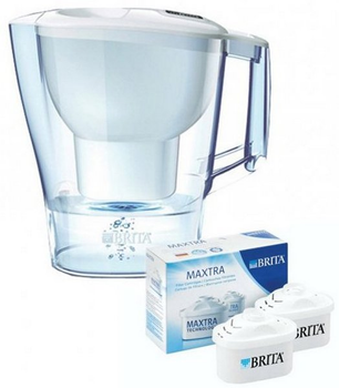 Фильтр-кувшин Brita Aluna Memo + 2 картриджа 2.4 л белый