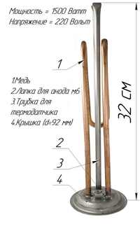 ТЭН для бойлера №33