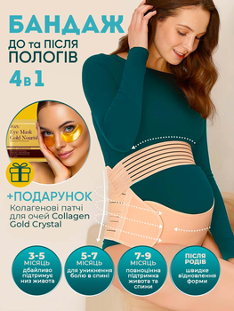 Бандаж для вагітних універсальний L (75-115СМ) бежевий + у подарунок колагенові патчі для очей (336325057- 4364)