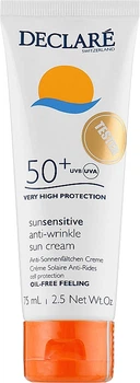 Солнцезащитный крем - Declare Anti-Wrinkle Sun Protection Cream SPF 50+ (тестер) 75ml (877741-34413)