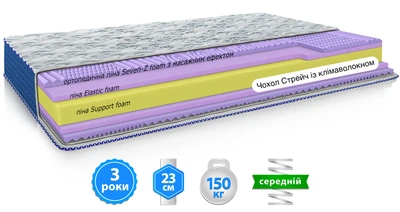 Матрас ортопедический 90х200 EMM Arabeska BOHO