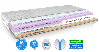 Матрас ортопедический 200х200 EMM Belsonno VERDE III