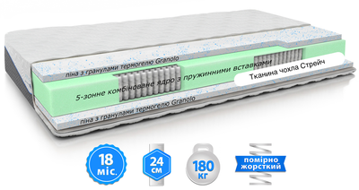 Матрас ортопедический 160х200 EMM Belsonno NERO II