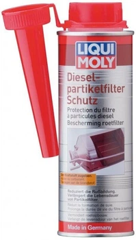 Присадка Liqui Moly Diesel Partikelfilter Schutz для защиты DPF фильтра 250 мл (5148)