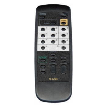 Пульт для телевізора Aiwa RC-6VT05