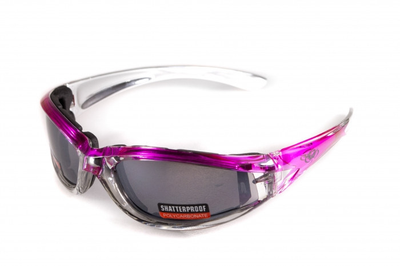 Окуляри захисні з ущільнювачем Global Vision FlashPoint Pink (silver mirror) дзеркальні сірі