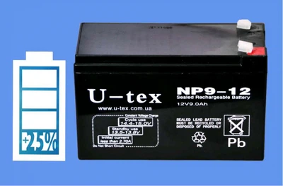 Акумулятор U-tex 12В / 9,0 Ah