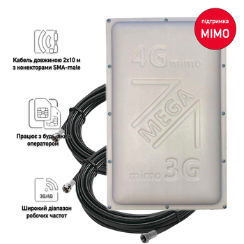 Комплект! Широкополосная 3G/4G MIMO антена панельного типа MEGA v2 (1700-2700 МГц) с усилением 18 дБ (кабель + переходники SMA-male)