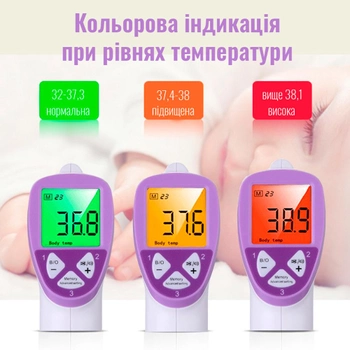 Дитячий медичний термометр Mediclin Pro (0.5 сек) + Батарейки Фіолетовий
