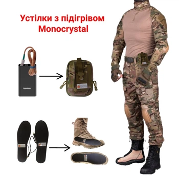 Теплі устілки 5вольт 10Вт Monocrystal CMK-1 підвищеної потужності температура нагріву +38 +45 °С