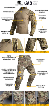Тактичні бойові штани Gen3 Emerson Мультикамуфляж 38