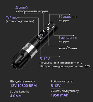 Как собрать тату-машинку ― Тату магазин antigreenlight.ru