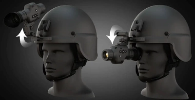 Универсальный комплект крепления на шлем ATN ODIN LT