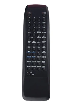 Пульт для телевизора Akai RC-71A [DIST-710]
