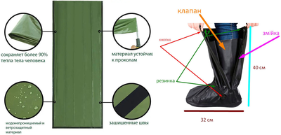 Спасательный спальный термомешок 213х90 см Зеленый и Бахилы для обуви от дождя, грязи ХL (32 см)(n-10127)