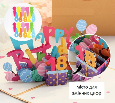 55 поздравлений с Днем рождения на английском языке