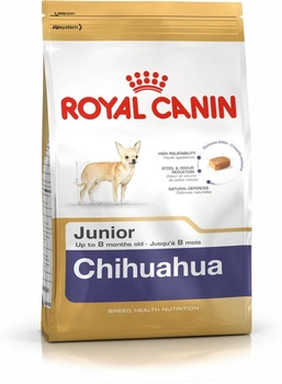 Сухий корм для цуценят Чихуахуа Royal Canin Чихуахуа Puppy 1.5кг (3182550722544) (24380151)