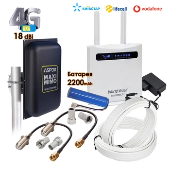 4G інтернет-комплекс з Wi-Fi роутер World Vision 4G CONNECT 2 LTE та потужною антеною Aspor Maxi MIMO 18 dBi