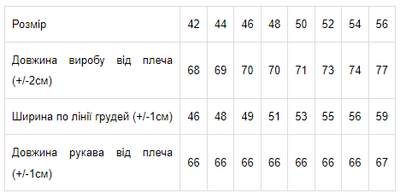 Пуловер мужской