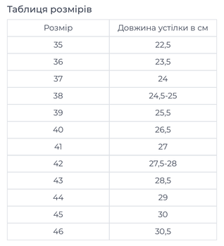 Устілка-супінатор Ortofix Хард 849