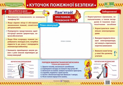 Плакат. Куточок пожежної безпеки. НУШ. (Нова українська школа).