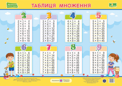 Плакат. Таблиця множення (горизонтальна). НУШ.